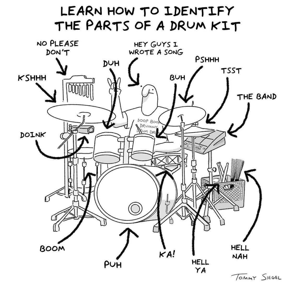 snare drum parts diagram