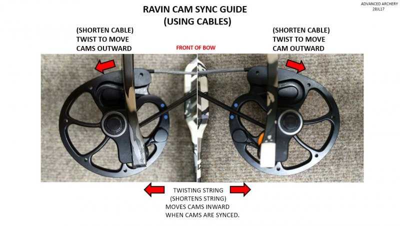 ravin r10 parts diagram