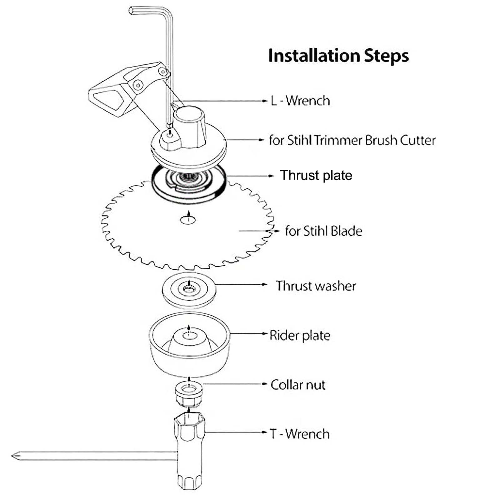 stihl fs74 parts diagram