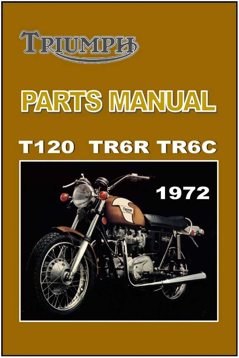 triumph motorcycle parts diagram