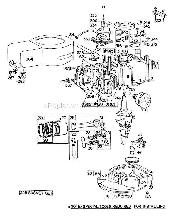 push lawn mower engine parts diagram