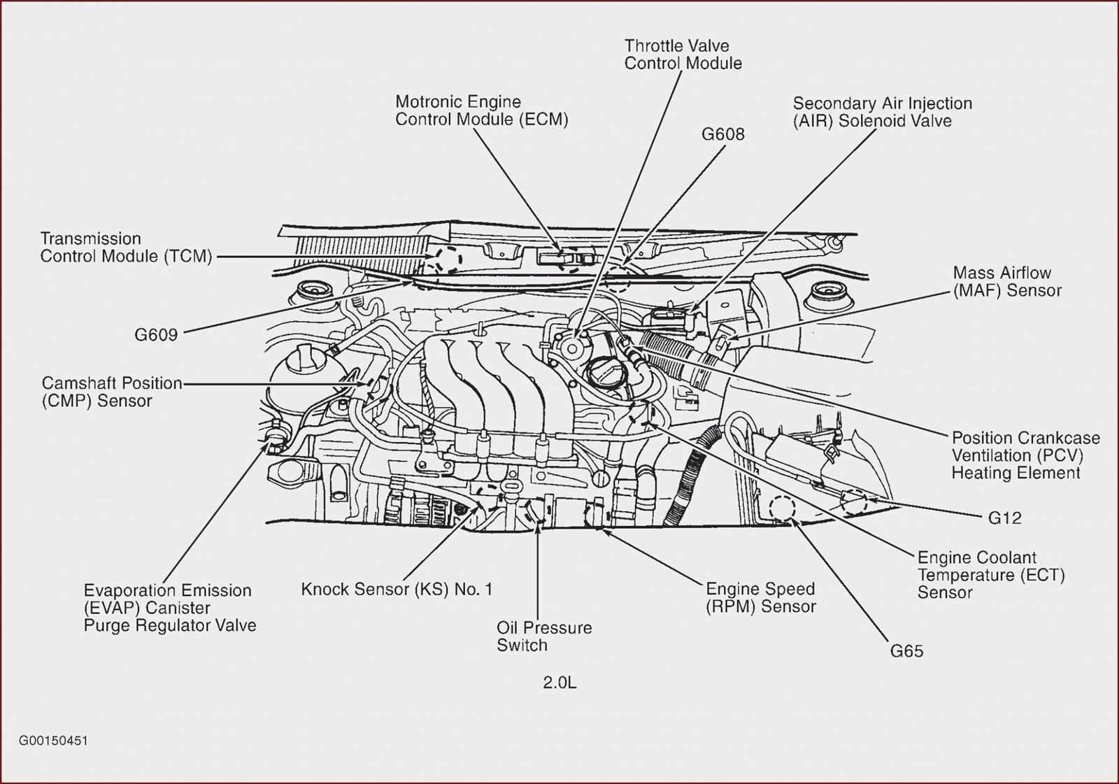 volkswagen jetta body parts diagram