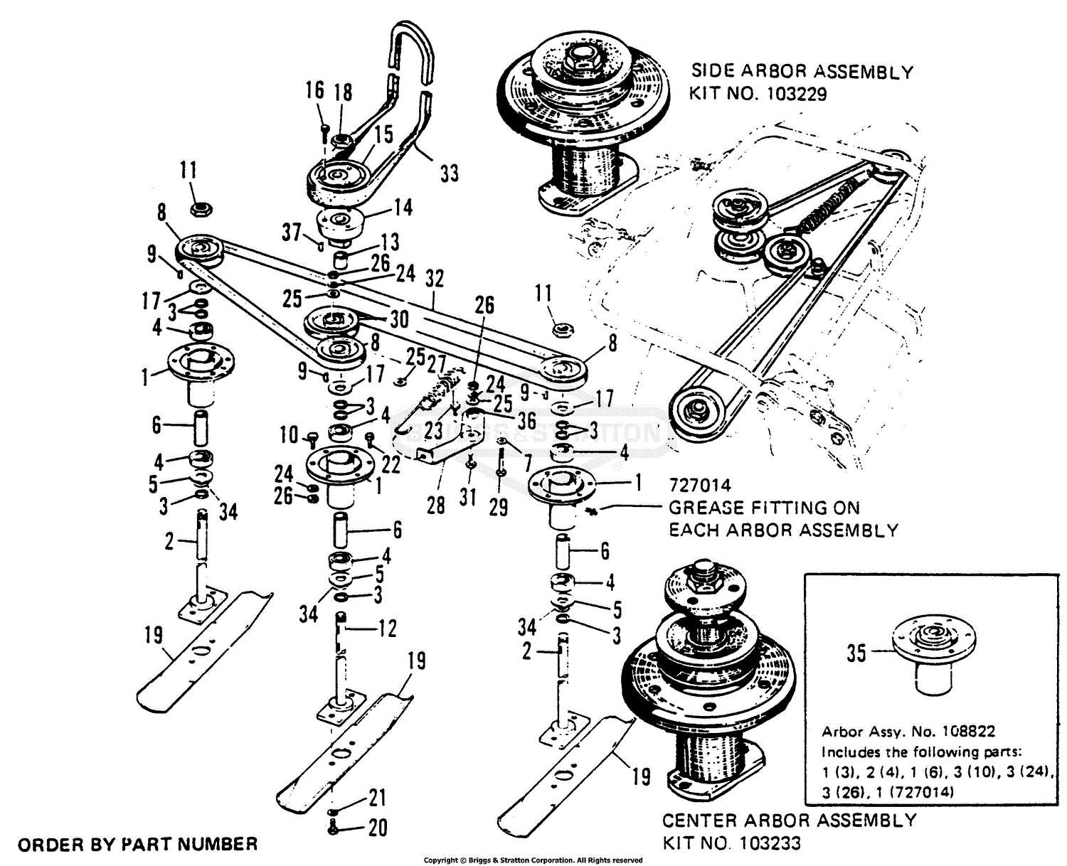 rotary mower parts diagram