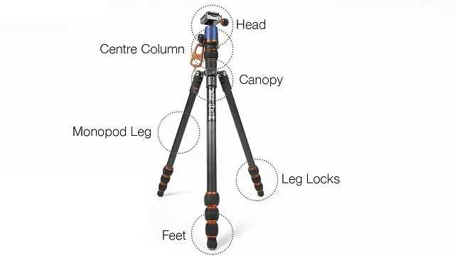 tripod parts diagram