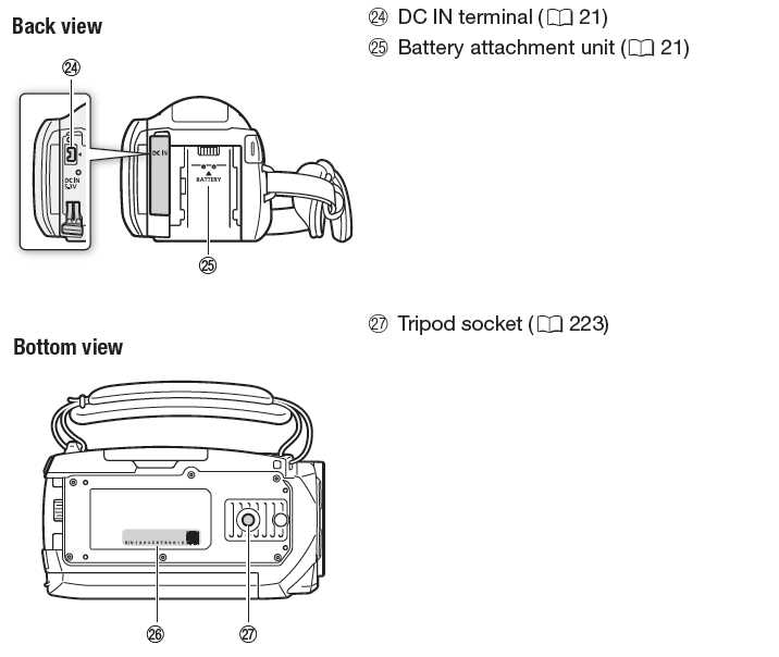 video camera parts diagram