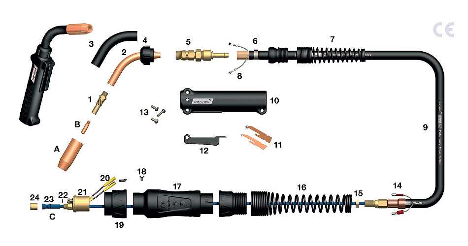 tweco mig gun parts diagram