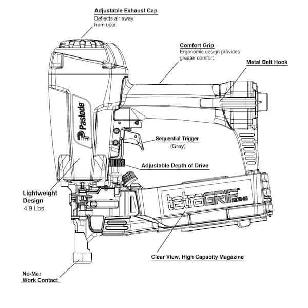 paslode nail gun parts diagram