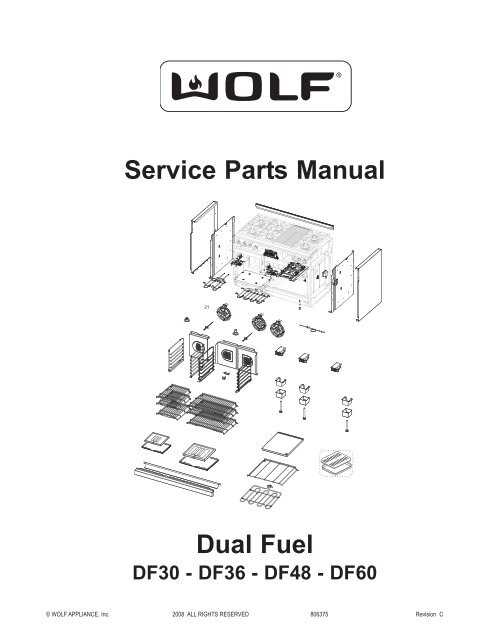 wolf parts diagram