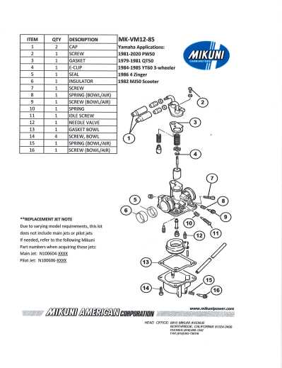 pw 50 parts diagram