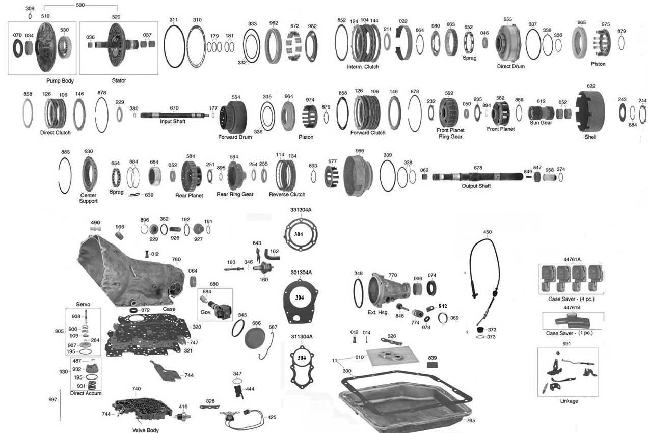 turbo 350 transmission th350 transmission parts diagram