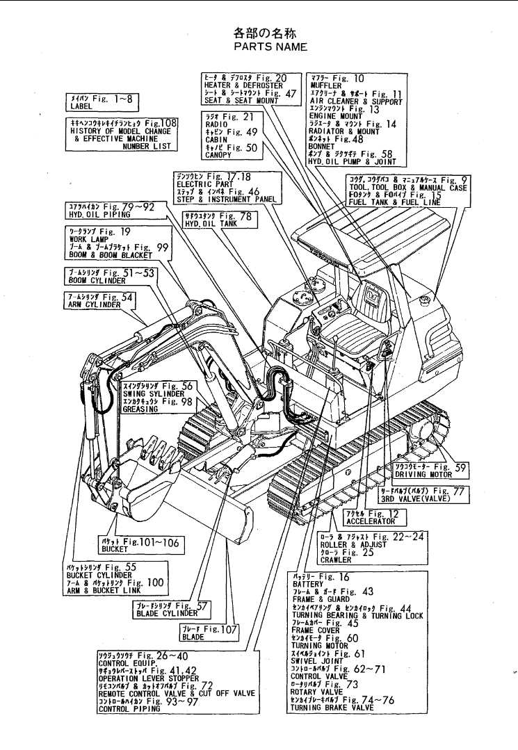 yanmar 3tnv80f parts diagram