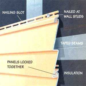 vinyl siding parts diagram