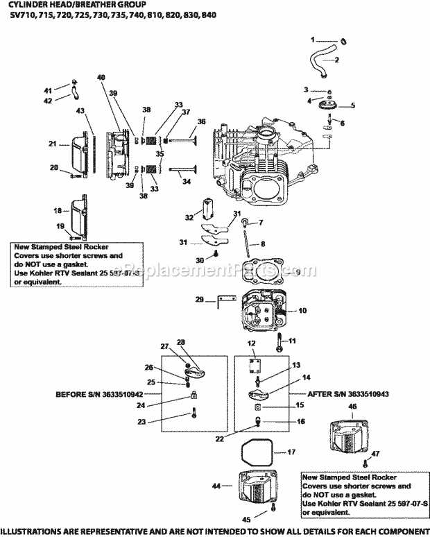 sv725 parts diagram