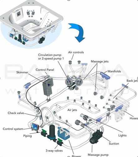 sundance optima 880 parts diagram