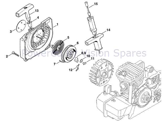 stihl 290 parts diagram