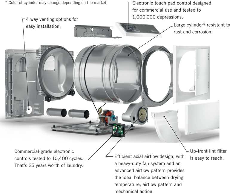 speed queen commercial washer parts diagram