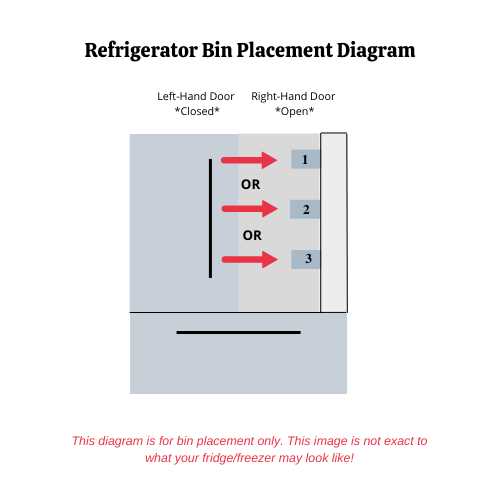 rf4287hars parts diagram