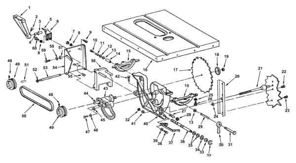 ridgid table saw parts diagram
