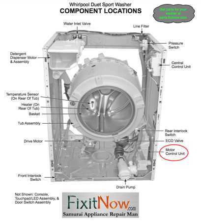 whirlpool duet steam dryer parts diagram