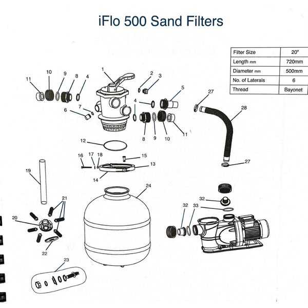 hayward sand filter parts diagram