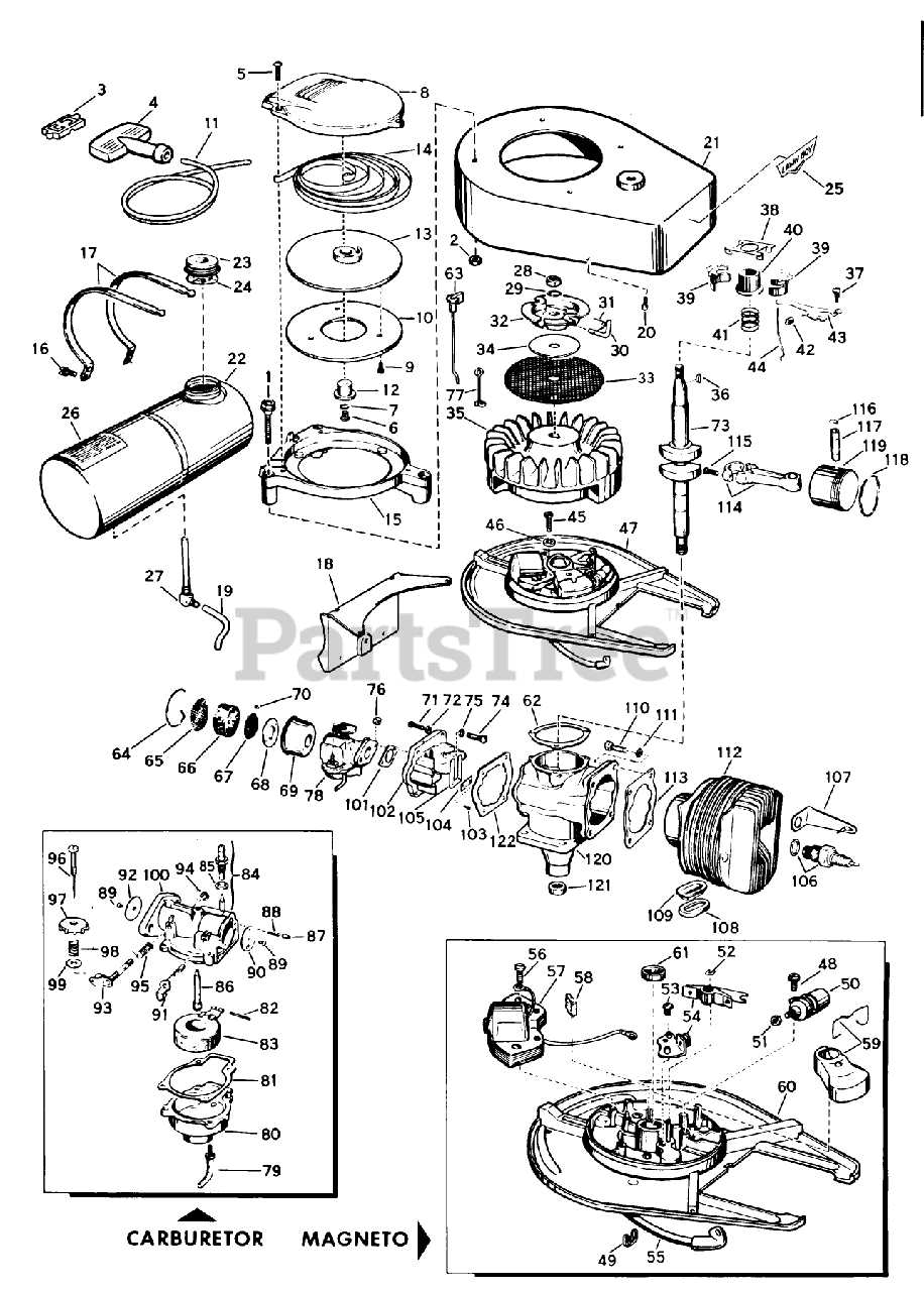 push lawn mower parts diagram