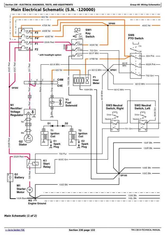 john deere z465 parts diagram