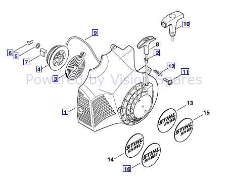 stihl sh85 parts diagram