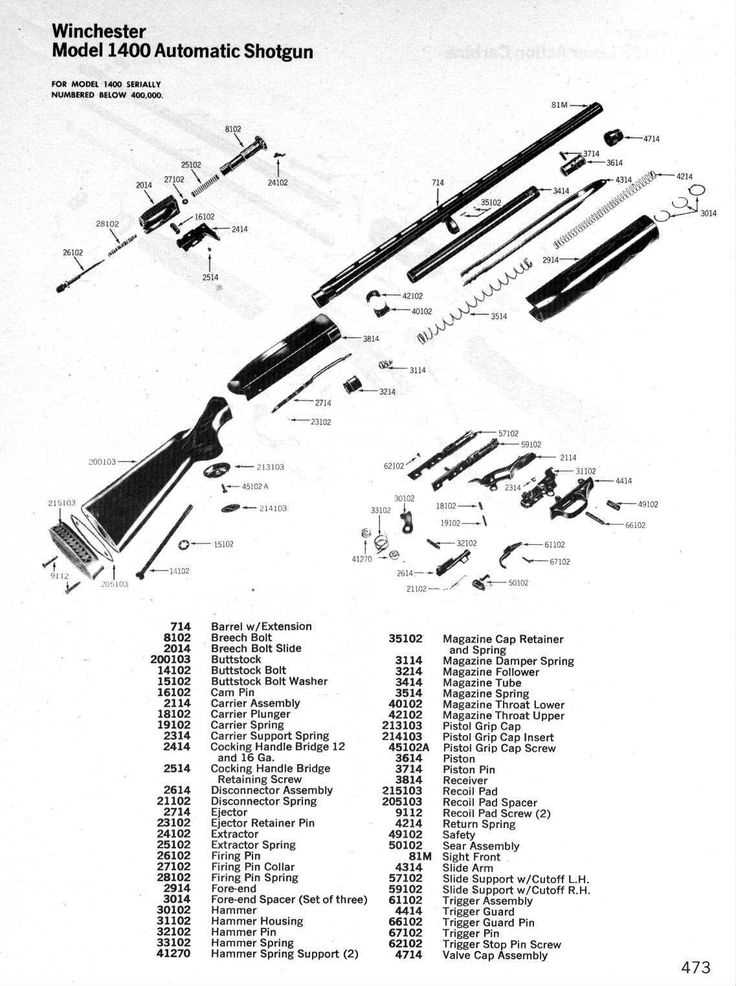 winchester 1300 parts diagram