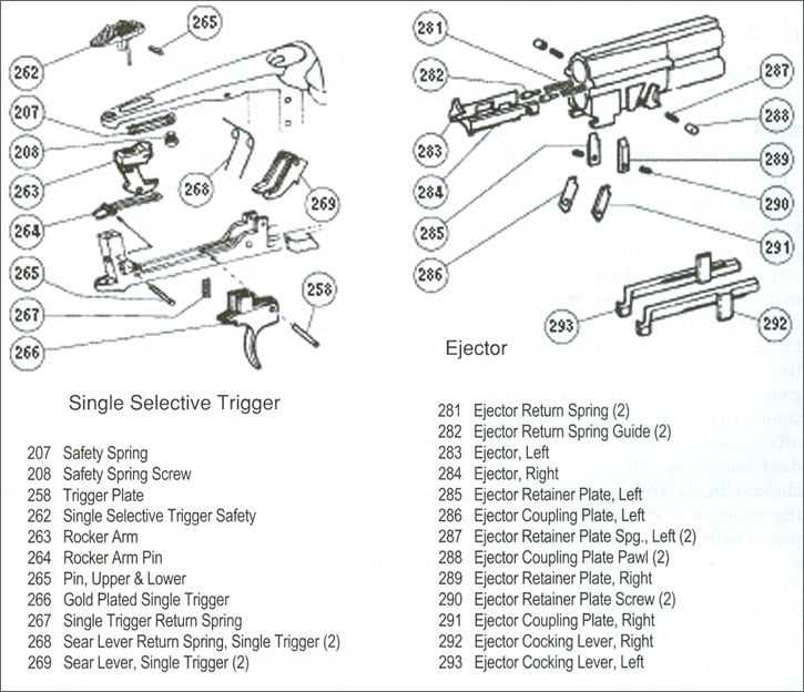 savage a22 parts diagram