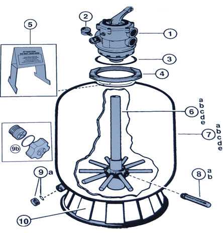 hayward sand filter parts diagram