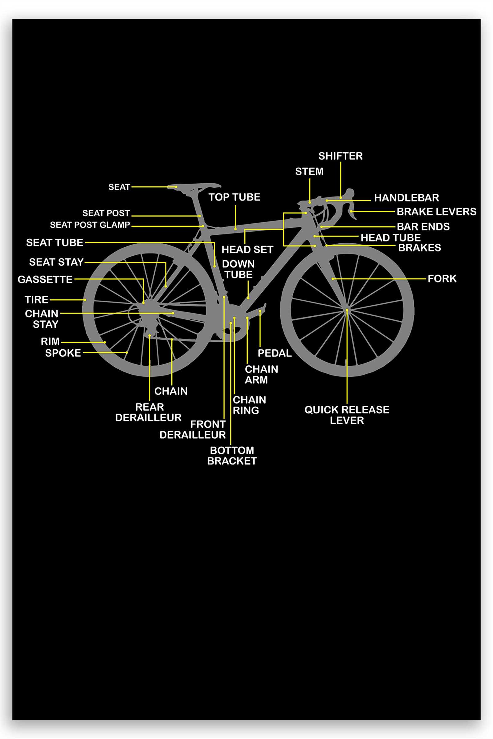 road bike parts diagram