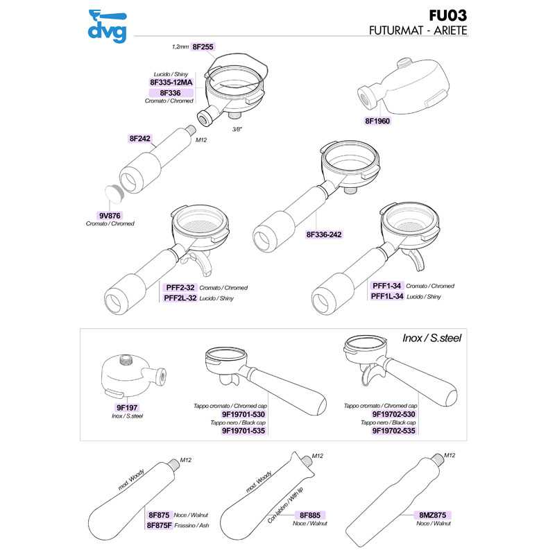 portafilter parts diagram