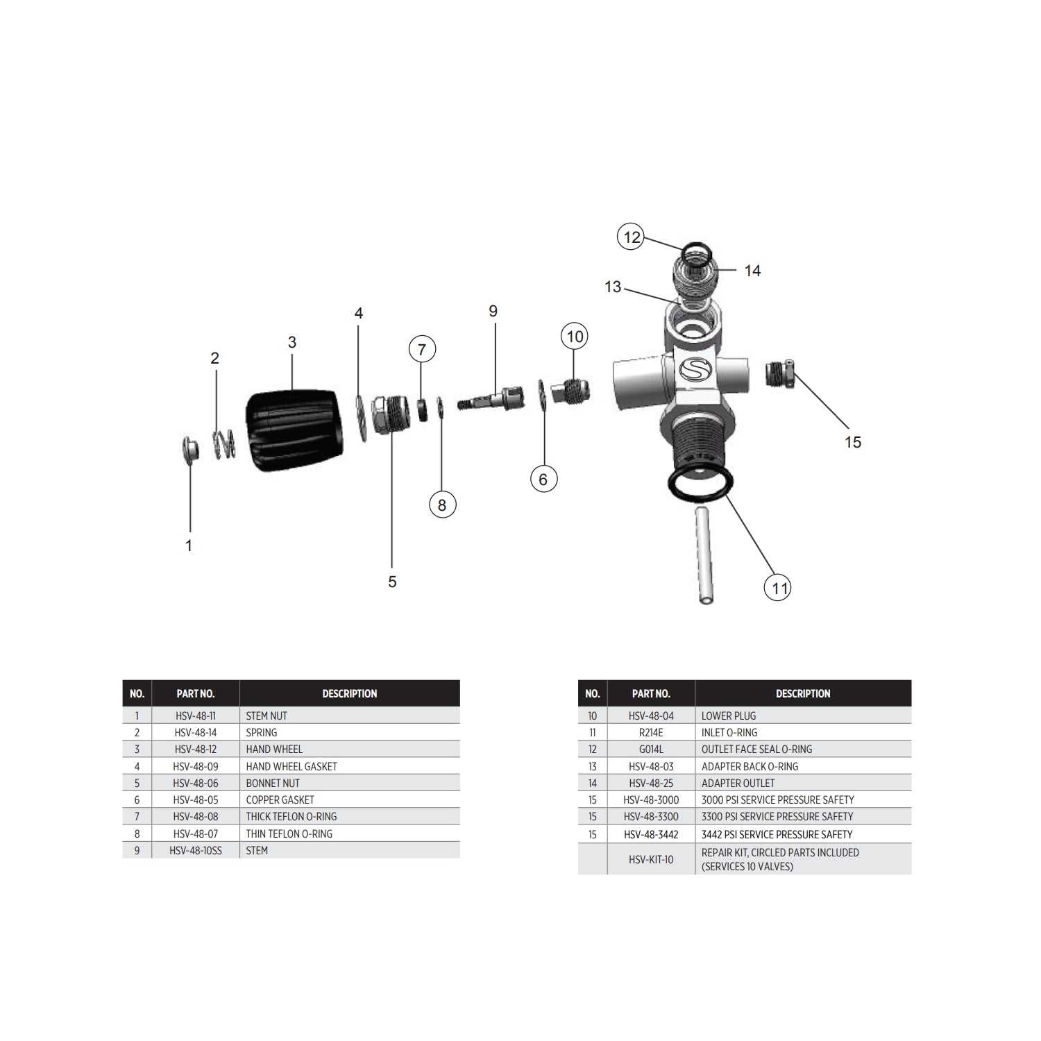 scuba regulator parts diagram