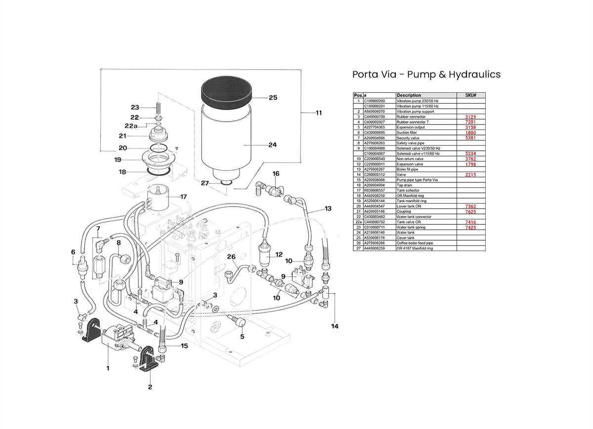 rocket boxer parts diagram