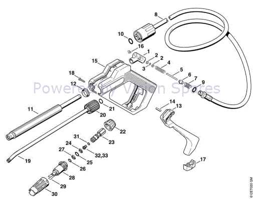 stihl re 110 plus parts diagram