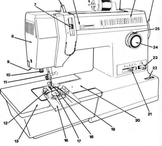 singer 99 parts diagram