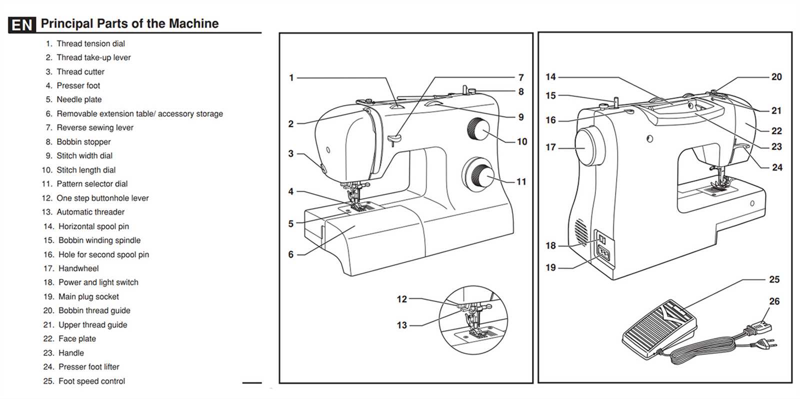 vintage singer sewing machine parts diagram