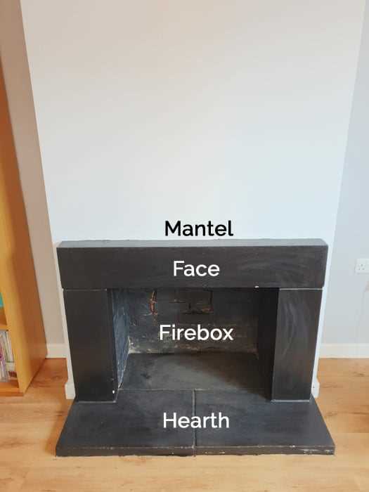 parts of fireplace diagram