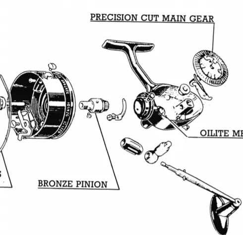 shimano reel parts diagrams