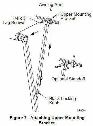 carefree fiesta awning parts diagram