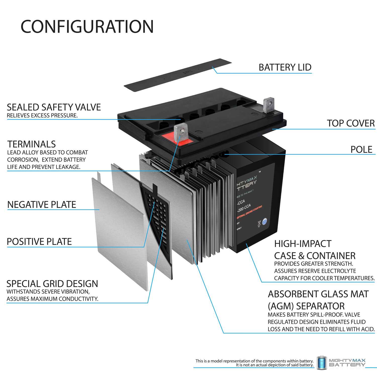 toro timecutter ss4235 parts diagram