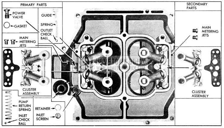 rochester quadrajet parts diagram