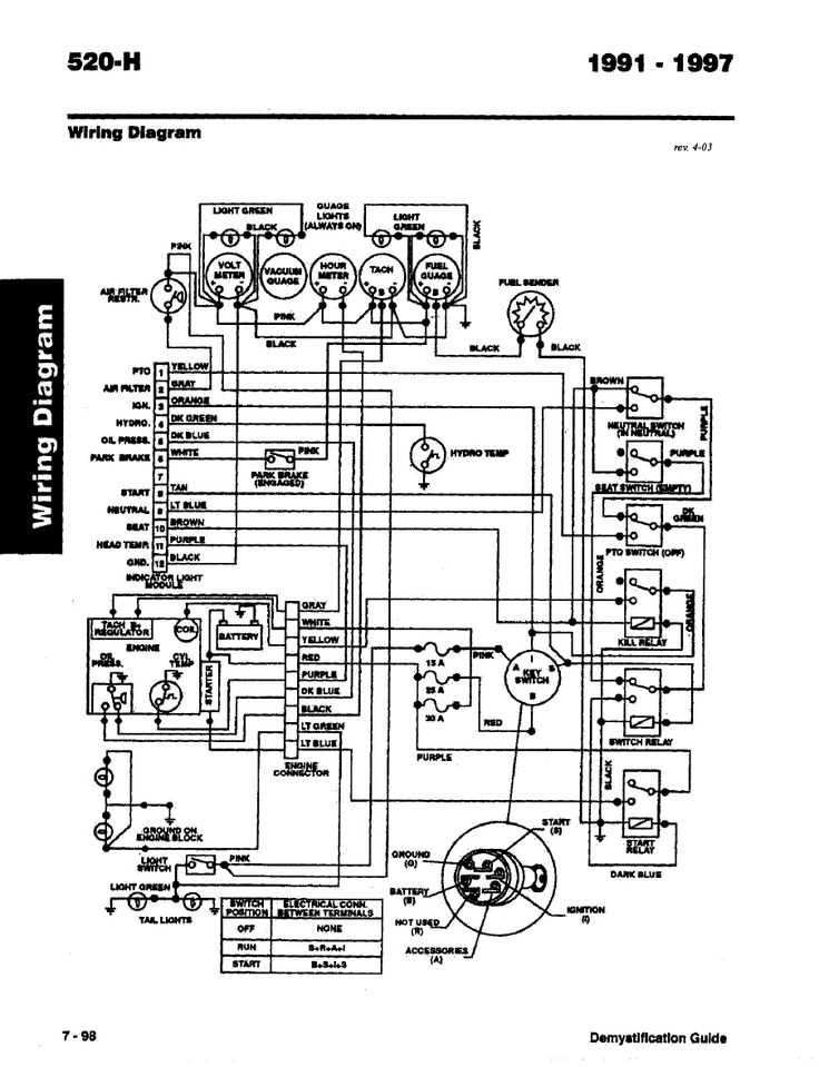 toro wheel horse 520h parts diagram