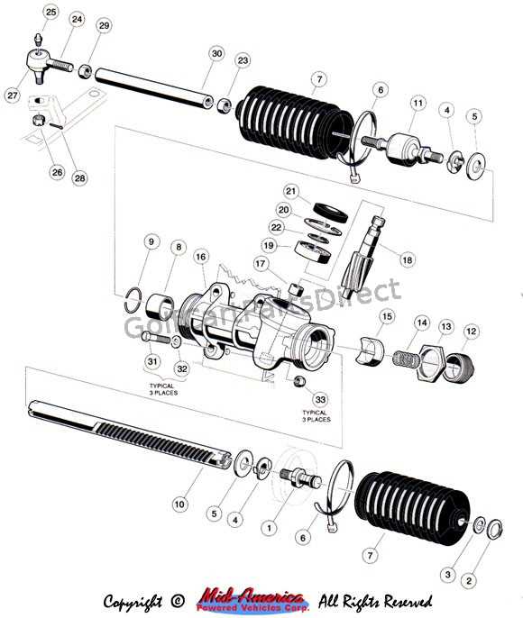 rack and pinion parts diagram