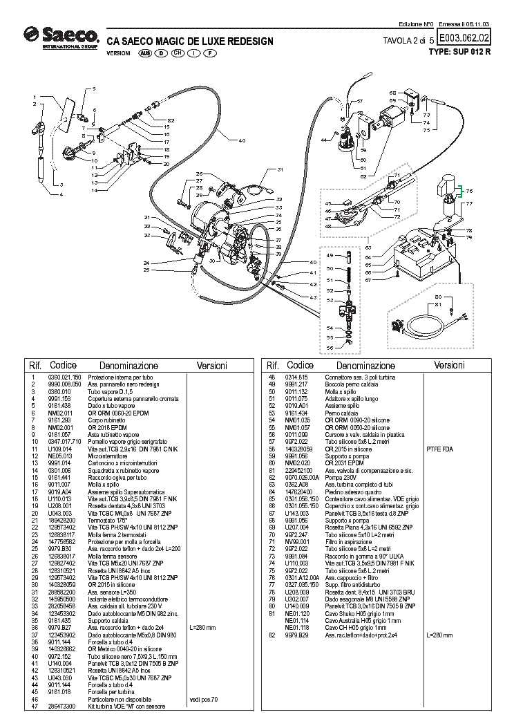 saeco magic deluxe parts diagram