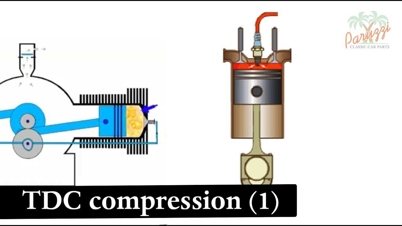 two stroke engine parts diagram