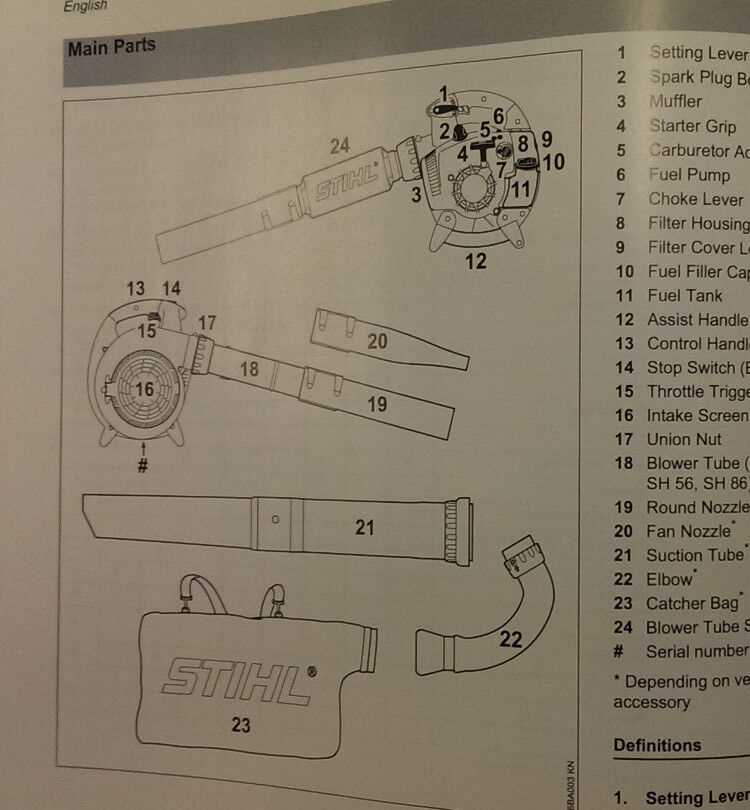 stihl bg 86 c parts diagram