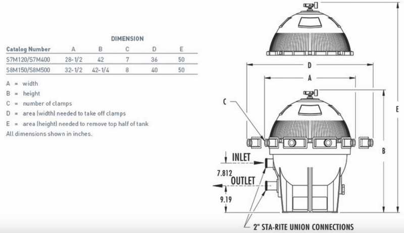 sta rite s7m120 parts diagram