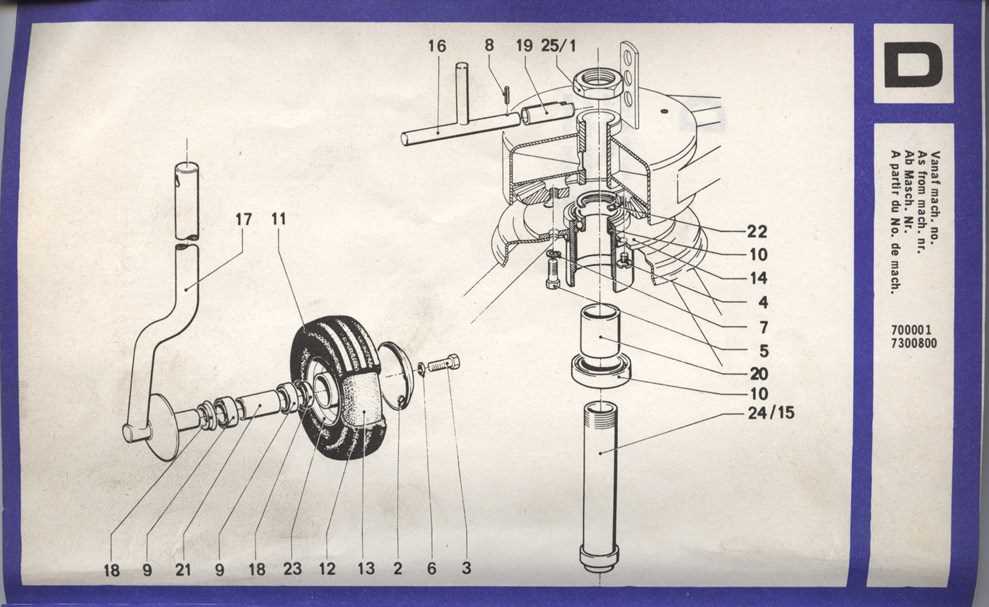 pz 300 haybob parts diagram