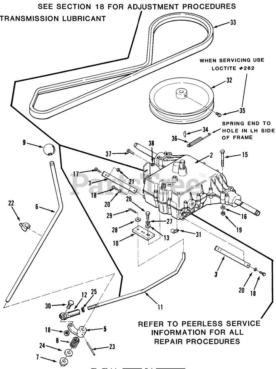 peerless transmission parts diagram